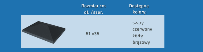 Daszek na słupek MAXI