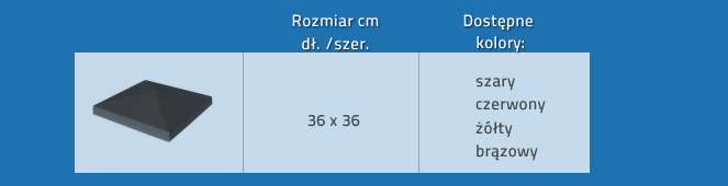 Daszek na słupek NORMAL