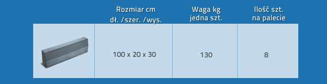 Krawężnik drogowy ciężki
